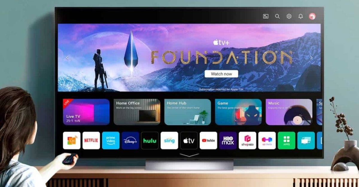 Exploring The Size: How Big Is 50 Inch