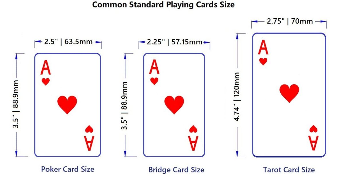 Discover How Many Mm Is 2.75 Inches – Ultimate Guide