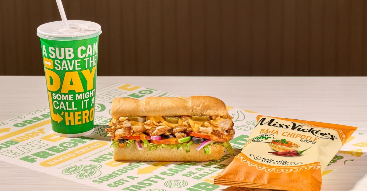 Discover How Much Is A Six Inch At Subway – Best Price Guide